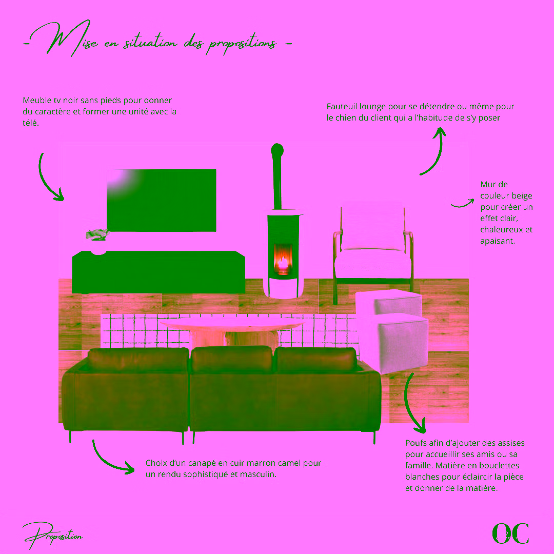 Explication d'une décoration par Océane